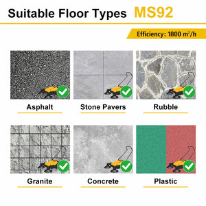 Penyapu Lantai Manual Dorong Gaoge MS92 Cocok untuk Dijual - Product Image 6
