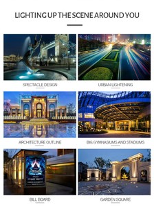 Giá Rẻ Nhà Máy Giá 10 Wát Đèn Pha <span class=keywords><strong>Led</strong></span> Ngoài Trời Dẫn Nhẹ Lũ Lụt Ánh Sáng Ngoài Trời Với Giá Bán Buôn - Product Image 5