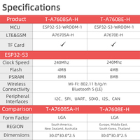 Carte de développement LILYGO A7608SA-H A7608E-H ESP32-S3, module de communication Ethernet Cat4 4G LTE incluant FDD/HSPA+/GSM/GPRS/EDGE
