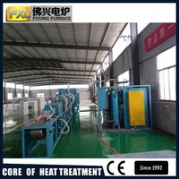 Horno de Sinterización de Banda de Malla de Alta Temperatura y Larga Vida Útil para Tratamiento Térmico, Fabricado en China