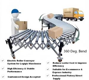 สายพานลำเลียงแบบโค้งเคลื่อนย้ายได้ สายพานลำเลียงแบบยืดหยุ่นสำหรับคลังสินค้าโลจิสติกส์ - Product Image 2