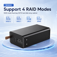 Caja de Disco Duro RAID de Doble Bahía, USB 3.0 Tipo-C 5Gbps, para Discos Duros SATA de 2.5/3.5 Pulgadas, con Ventilador de Refrigeración, RAID0, RAID1, JBOD, SPAN
