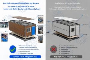 Casa Prefabricada Plegable <span class=keywords><strong>de</strong></span> Alta Calidad, Modular, <span class=keywords><strong>de</strong></span> Bajo Costo, Vivienda Plegable, Casa Prefabricada <span class=keywords><strong>de</strong></span> 20 pies, Casa Contenedor Económica - Product Image 3