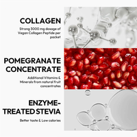 LIFEWORTH Collagène Peptidique Coréen en Jelly Stick, Complément pour une Peau Saine