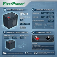 Batería VRLA FirstPower de 12V 4Ah de ciclo largo, a prueba de fugas, sin mantenimiento, para coches de juguete para niños, altavoces portátiles, iluminación y energía de respaldo.