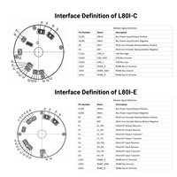 Actuador Servo Armónico Doingwin L80I-E de Reemplazo Directo para Motor de Articulación de Robot Industrial con Módulo Reductor Integrado para Brazo de 6 Ejes
