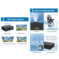 Projecteur laser DLP HOXE.HT-L800U 8000 lumens 500W Contraste Gestion des couleurs 3D pour réunions d'affaires, éducation, bureau