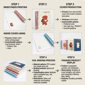 Diario A7 con Motivo Leopardato e Orsetto, Mini Quaderno a Spirale, 100 Fogli, Copertina Personalizzabile, Stampa a Colori, Simpatico Cartone Animato di Animali - Product Image 3