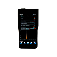 Analyseur de spectre portable 380-1000nm HP350FR Spectromètres IR portables de test
