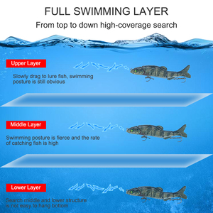 VMJM05-6.5 Top vende attraenti 16.8cm 39g di pittura olografica snodato Baby Bull Shad esche di <span class=keywords><strong>pesce</strong></span> - Product Image 6