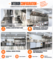 Dapur Kontainer Modular 20ft/40ft, Bar Kontainer, Stan Makanan Cepat Saji, Toko Burger & Sandwich, Restoran Dapur Bergerak Prefab