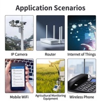 Antenne externe sans fil à gain élevé 868 MHz la plus vendue, connecteur BNC, antenne omnidirectionnelle pour capteur, système de microphone radioamateur IoT