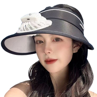 Sombrero con Visera y Ventilador Recargable por USB, Viento Fuerte, Protección Solar, Ligero, Transpirable, con Borde Abierto