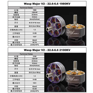 มอเตอร์ไร้แปรงถ่าน Rc Inpower Major V2 ขนาด 5 นิ้ว สำหรับโดรน FPV 1980Kv สีเทา-ม่วง - Product Image 5