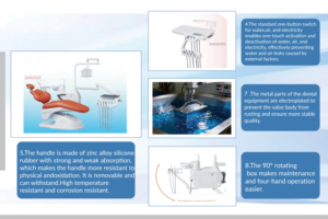 Silla de Unidad <span class=keywords><strong>Dental</strong></span> Eléctrica, Estructura de Metal y Acero, Componentes Plásticos, Funcionalidad Completa, Certificado CE, 2017 PLUS - Product Image 4
