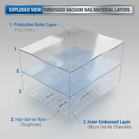 Sac sous vide texturé gaufré 11x16 pouces pour la conservation de la viande et du poisson avec canaux de décompression rapide