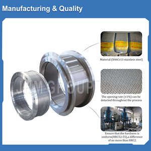 JIUHE SZLH420 Nuovo Anello di Pressatura Certificato CE ISO per Mulino di Pellet per Mangimi Animali/Pollame Capacità 8 Tonnellate/ora Lunga Durata - Product Image 4
