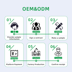 สายไฟฟ้าหุ้มฉนวน PVC แบบมีแกนทองแดงตีเกลียว ยืดหยุ่น สำหรับใช้งานใต้ดิน แรงดันต่ำ สำหรับควบคุมรถยนต์และรถจักรยานยนต์ - Product Image 4
