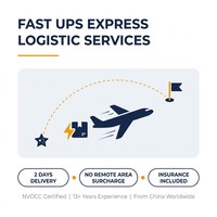Services de logistique de transitaire international via DHL FedEx UPS Express Shipping vers les États-Unis, le Canada et l'Europe