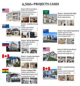 Vigas Decorativas de Madera de Pino Rústico, Ligeras y Colgantes, de Allandgroup, las Más Vendidas, para Techos de Casas y Villas - Product Image 6