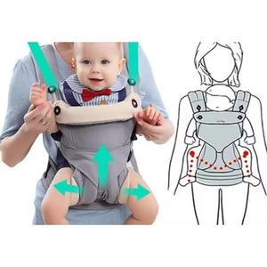 Échantillon gratuit : Sangles de portage mains libres souples et décontractées, porte-bébé extensible tout-en-un pour nouveau-nés - Product Image 6