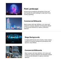 P31.25 P40 Écran LED transparent en maille, affichage publicitaire, rideau LED flexible pour scène, écran LED en maille pour façade de bâtiment