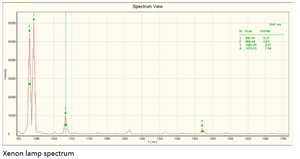 YIXIST YSM-8105-05 kızılötesi spektrometre InGaAs NIR spektrometre taşınabilir - Product Image 5