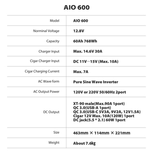 สถานีพลังงานแบตเตอรี่ GSP AIO 600 12.8V 60Ah 768Wh คลื่นไซน์บริสุทธิ์ พาวเวอร์แบงค์พลังงานแสงอาทิตย์แบบพกพาสำหรับแคมป์ปิ้ง AIO 600 - Product Image 6