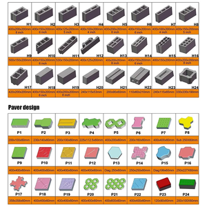 Máquina Manual de Bloques de Bajo Costo para Pequeños Proyectos de Construcción e Infraestructura - Product Image 6