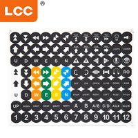 Nouveau fabricant LCC QA200 2 boutons télécommande industrielle sans fil télécommande de grue
