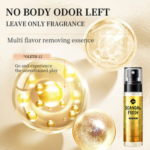 สเปรย์พ่นน้ำหอมสำหรับผู้ชายผู้หญิงน้ำหอมติดทนนาน - Product Image 4