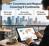 Tarjeta SIM para Rastreador GPS, 30MB por Mes, Compatible con Más de 100 Países en Todo el Mundo, Paneles de Gestión de Análisis en Tiempo Real