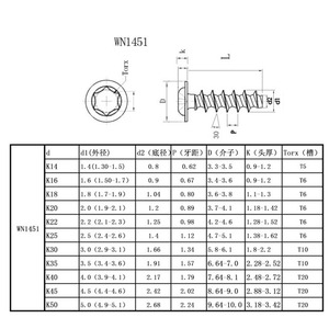 WN1451 Đen <span class=keywords><strong>Torx</strong></span> Hexalobula Pan Máy Giặt Đầu Chủ Đề Hình Thành Vít Cho Nhiệt Nhựa - Product Image 6
