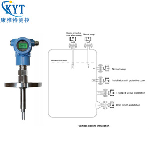 High Accuracy <strong>Industrial</strong> Thread Tuning Fork Density Meter for Density Measurement - Product Image 5