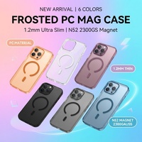 Casing Magnetik Transparan Presisi Anti Gores Ultra Tipis Warna Polos untuk 18 Pro Max 17/16/15, Laris Terjual