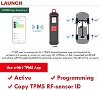 LAUNCH X431 I-TPMS Rilevatore di Pressione Pneumatici, Strumento Diagnostico TPMS per Programmazione Sensori