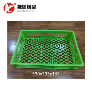 กล่องลังผักกล่องขนมปังขนส่งผู้ผลิตในไถโจว - Product Image 3