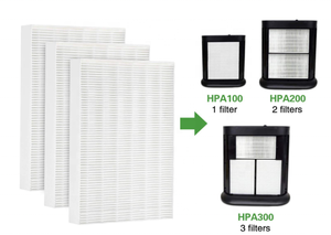 Máy lọc không khí Bộ lọc <span class=keywords><strong>HEPA</strong></span> thay thế cho <span class=keywords><strong>HONEYWELL</strong></span> hpa300/hpa200/hpa100/hpa090 hộ gia đình sử dụng hiệu quả cao - Product Image 6