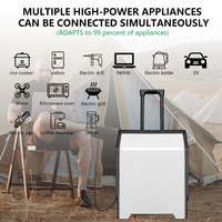 Nouvelle Station de Recharge Portable pour Véhicule Électrique 3,5 kW 6 kW 10 kW, Banque d'Alimentation d'Urgence 3 kWh 5 kWh 10 kWh avec Batterie, Chargeur de Voiture Multifonctionnel