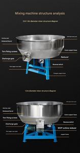 เครื่องผสมอาหารสัตว์สแตนเลสแบบเปียกและแห้ง - Product Image 5