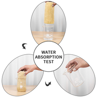 Microfiber Car Drying Towels,Lint Free, Highly Absorbent,Premium Microfiber Towels for Cars