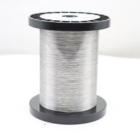 Fil de Chauffage en Alliage d'Aluminium Nu de Qualité Supérieure, Isolé en PVC, pour Applications de Chauffage Électrique, Marque Shougang