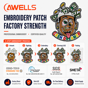 Écusson brodé personnalisé certifié OEKO-TEX, badge d'identité dessin animé thermocollant haute densité pour streetwear AWELLS - Product Image 4