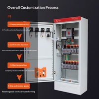 Armoire de distribution électrique haute qualité personnalisée pour extérieur IP20, panneau de commutation d'entrée/sortie basse tension
