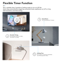 Enchufe Inteligente GIRIER con WiFi, Compatible con Alexa y Google Home, Monitoreo de Energía, Tuya, 16A, AC100-240V, Enchufe Inteligente de 3 Pines para Reino Unido
