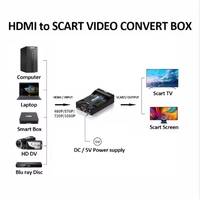 WISTAR 1080P HDMI vers péritel HDMI Convertisseur vidéo Adaptateur audio avec câble USB pour Box TV