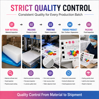 Tapis à ongles en silicone pliable et lavable, conçu sur mesure, avec logo en relief et motif carré