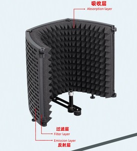 Carcasas TEYUN H3 <span class=keywords><strong>de</strong></span> tres puertas, cubierta <span class=keywords><strong>de</strong></span> sonido <span class=keywords><strong>de</strong></span> alta densidad, absorción <span class=keywords><strong>de</strong></span> sonido, <span class=keywords><strong>placa</strong></span> <span class=keywords><strong>de</strong></span> ruido <span class=keywords><strong>de</strong></span> algodón, disparos <span class=keywords><strong>de</strong></span> ruido, pantalla a prueba <span class=keywords><strong>de</strong></span> viento - Product Image 4