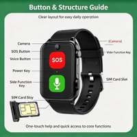 Montre connectée 4G S9 pour personnes âgées, appel d'urgence SOS, caméra intégrée, appel vidéo, GPS Beidou LBS, suivi WiFi, montre de sécurité pour personnes âgées
