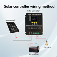 Le contrôleur solaire d'origine 100A 80A 60A prend en charge la batterie au lithium colloïdal Phosphate de fer au lithium de type PWM